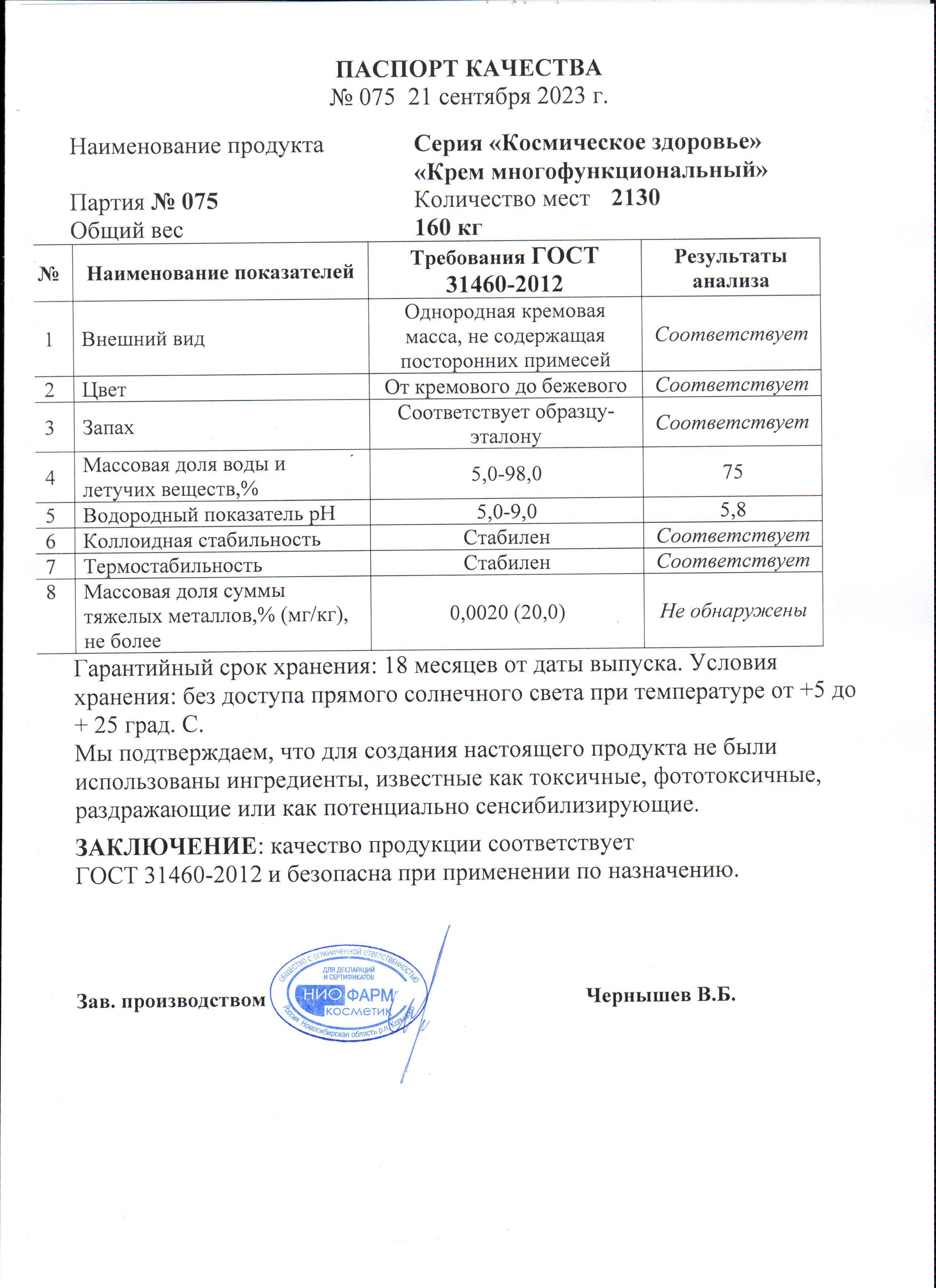 Паспорт №092023